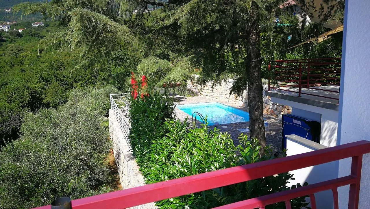 Villa Capra Verde Icici Holiday home