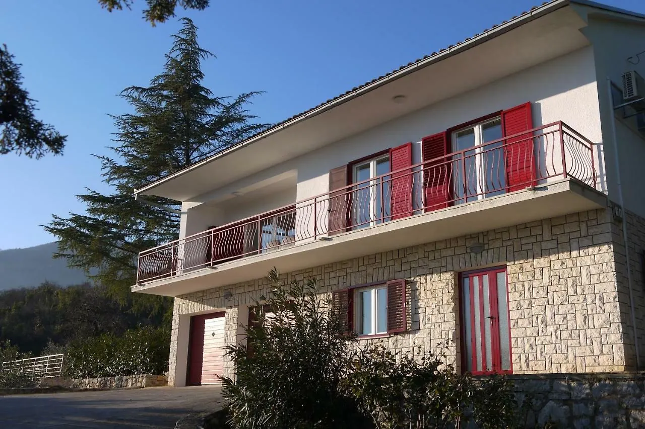 Villa Capra Verde Icici 0*,